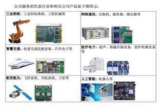 禹洲集團(tuán)2020年業(yè)績(jī)解析 核心盈利承壓，分拆上市尋求新增長(zhǎng)